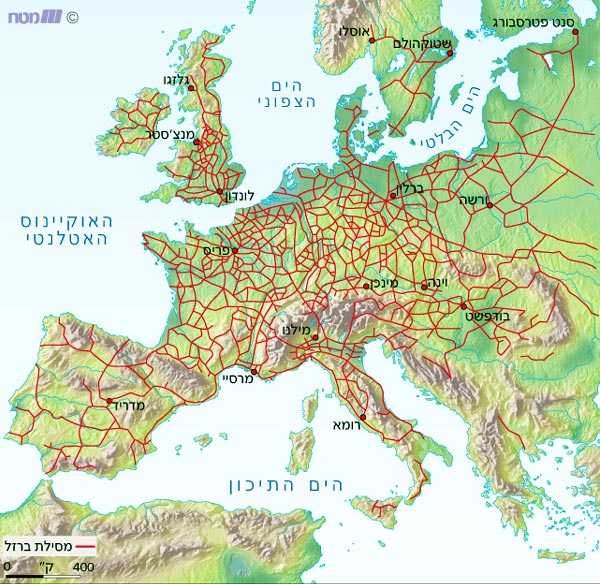 רשת מסילות הברזל באירופה בשנת 1880